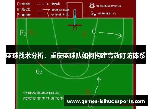 篮球战术分析：重庆篮球队如何构建高效盯防体系